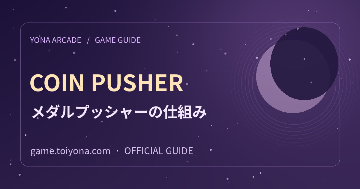 コインプッシャーの遊び方と用語の紹介用ビジュアル。紫色の夜空と月を背景にYONA ARCADEの名称がある